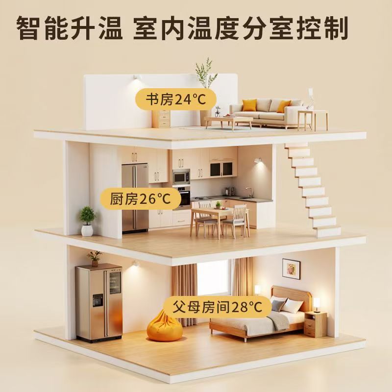 栾川县 石墨烯电地暖公司哪家好？户型适配方案指南
